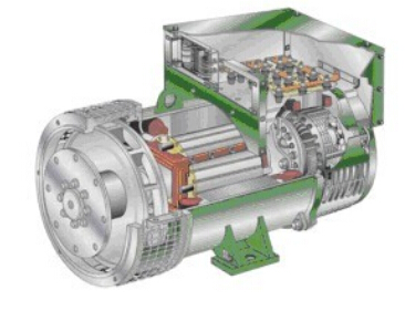 永平发电机内部结构图